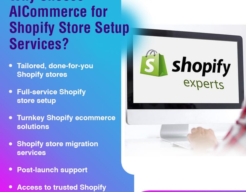 A computer monitor displaying "shopify experts" and a shopping bag logo, alongside a list of services.