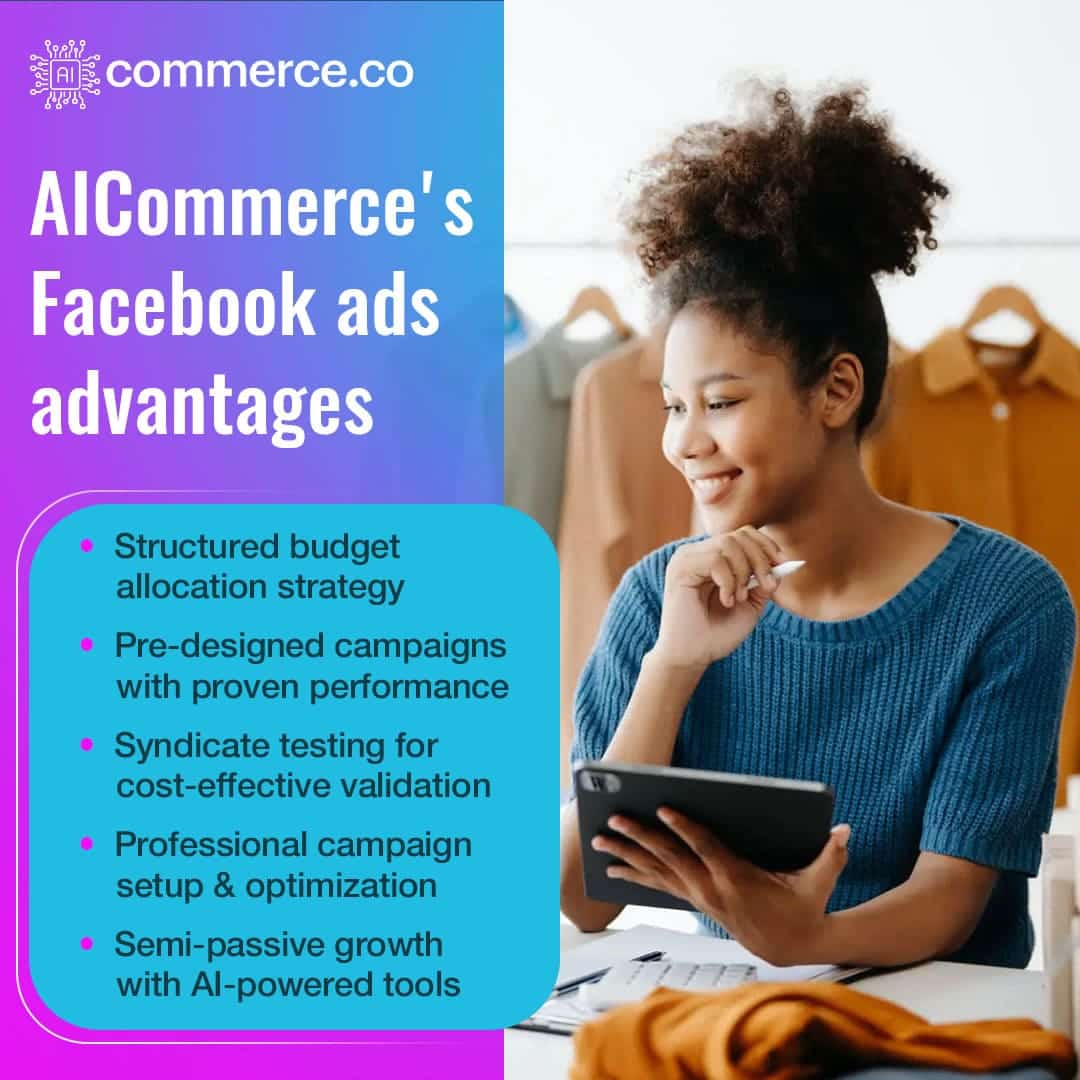 Done for You Facebook Ads: Peter Szabo’s Budget Allocation Strategy