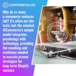 A person working on a laptop with a smartphone nearby, overlaid with digital icons representing e-commerce and business analytics. Text discusses why e-commerce ventures fail and how AICommerce integrates psychology and technology for Shopify success.