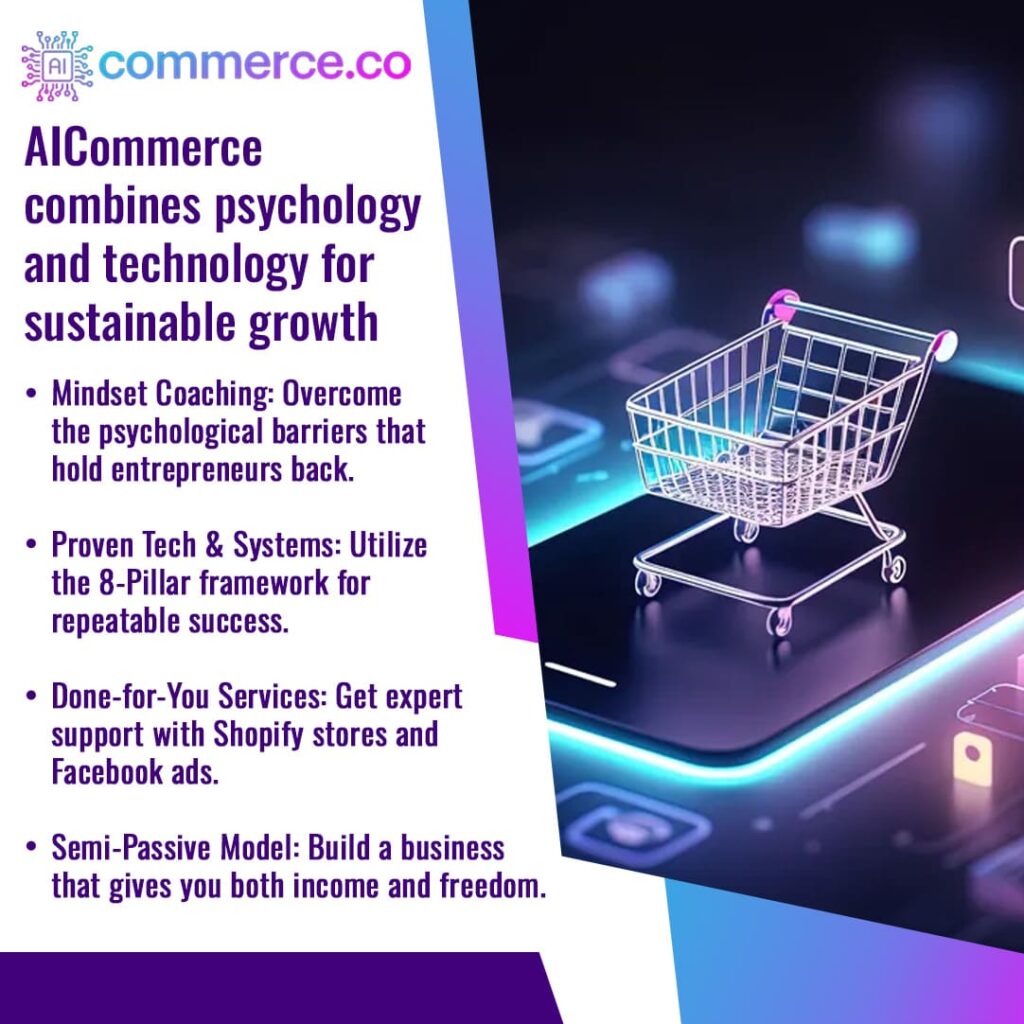 A digital illustration with a shopping cart icon floating above a smartphone screen, representing AICommerce's blend of psychology and technology for sustainable e-commerce growth. Text lists features like Mindset Coaching, Proven Tech & Systems, Done-for-You Services, and Semi-Passive Model.