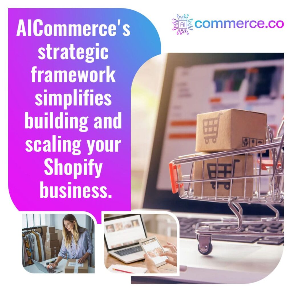 A graphic outlining the benefits of AIcommerce, focusing on data-driven product selection, preloaded products, reliable supplier, strategy, and complete Shopify store setup and support.