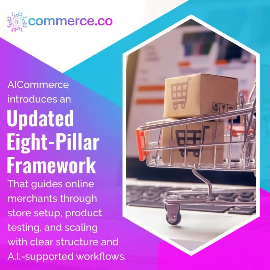 AICommerce Strengthens Ecom Framework for Business Owners