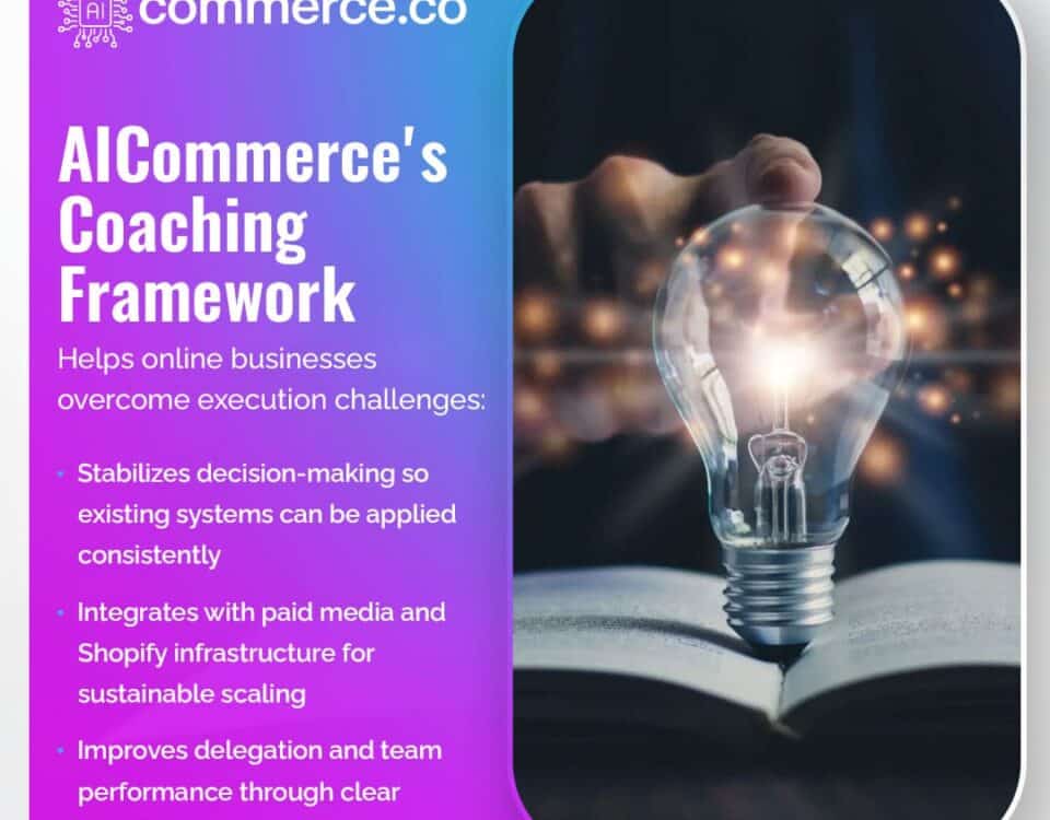 A promotional graphic for "AICommerce's Coaching Framework" against a purple and blue gradient background. To the right, an image shows a hand placing a glowing lightbulb onto an open book, symbolizing enlightenment or a "bright idea."