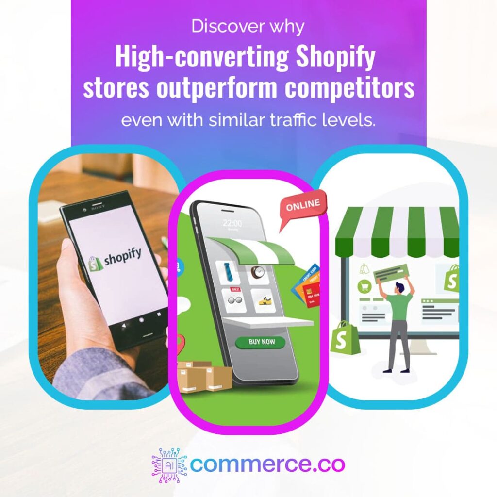 Infographic explaining why high-converting Shopify stores outperform competitors, featuring mobile commerce illustrations and the aicommerce.co logo.