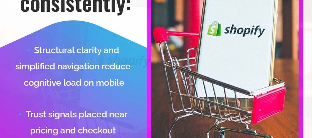An infographic from AICommerce analyzing what makes Shopify stores convert consistently. The image features a smartphone with the Shopify logo inside a miniature red shopping cart.